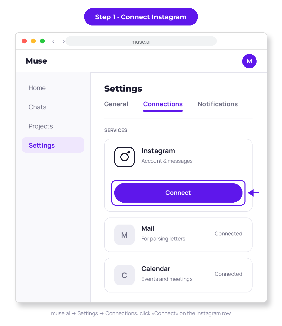 Step 1 — the "Connect" button on the Instagram row