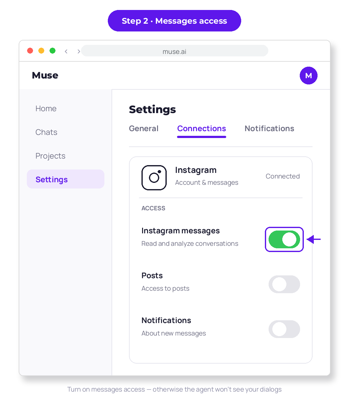 Step 2 — the "Instagram messages" toggle in the ON position