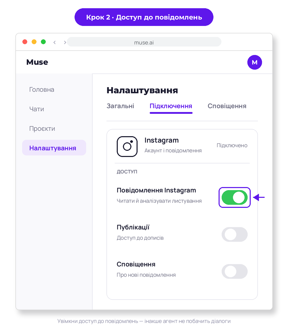 Крок 2 — тумблер «Повідомлення Instagram» у положенні УВІМК