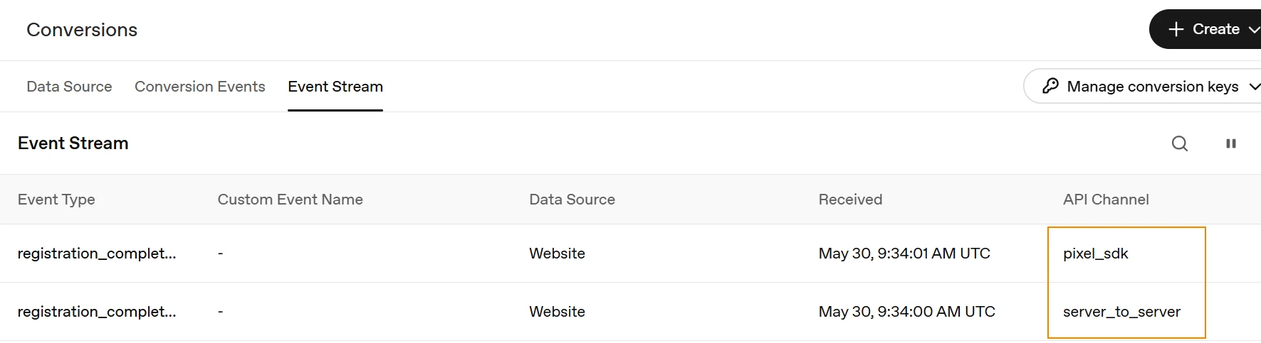 deduplication worked: two channels, one event ID