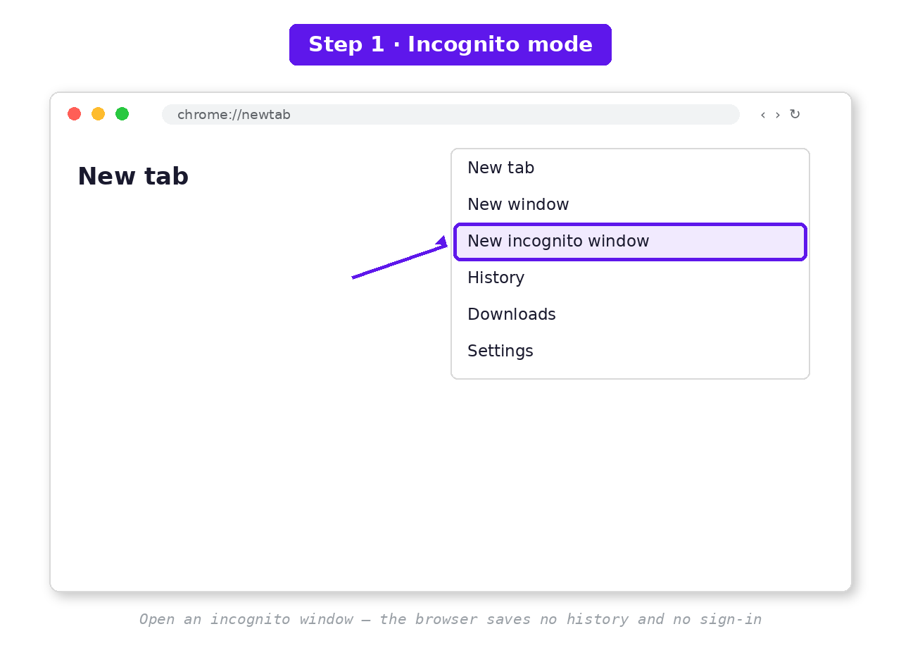 Step 1. Incognito mode