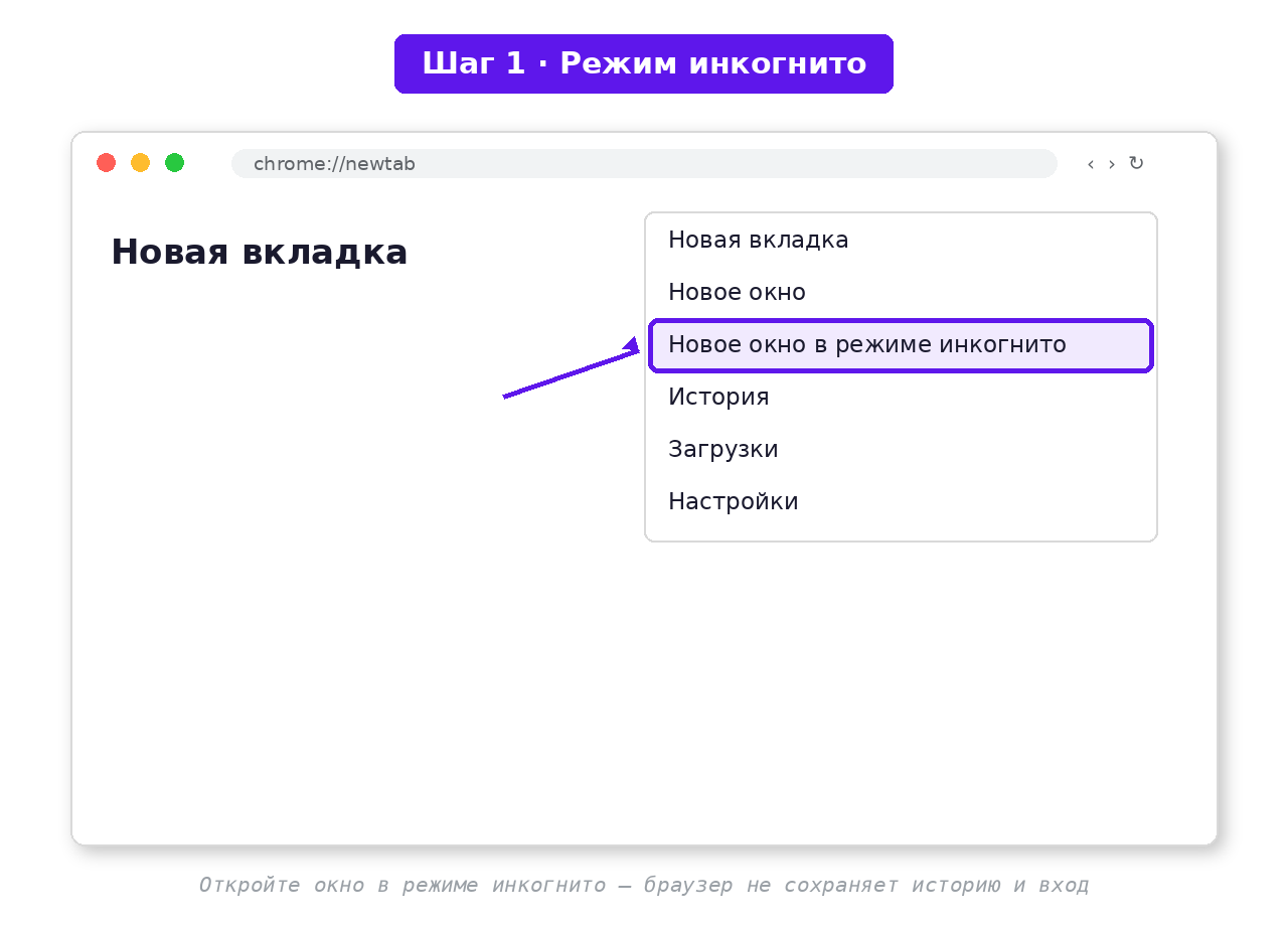 Шаг 1. Режим инкогнито