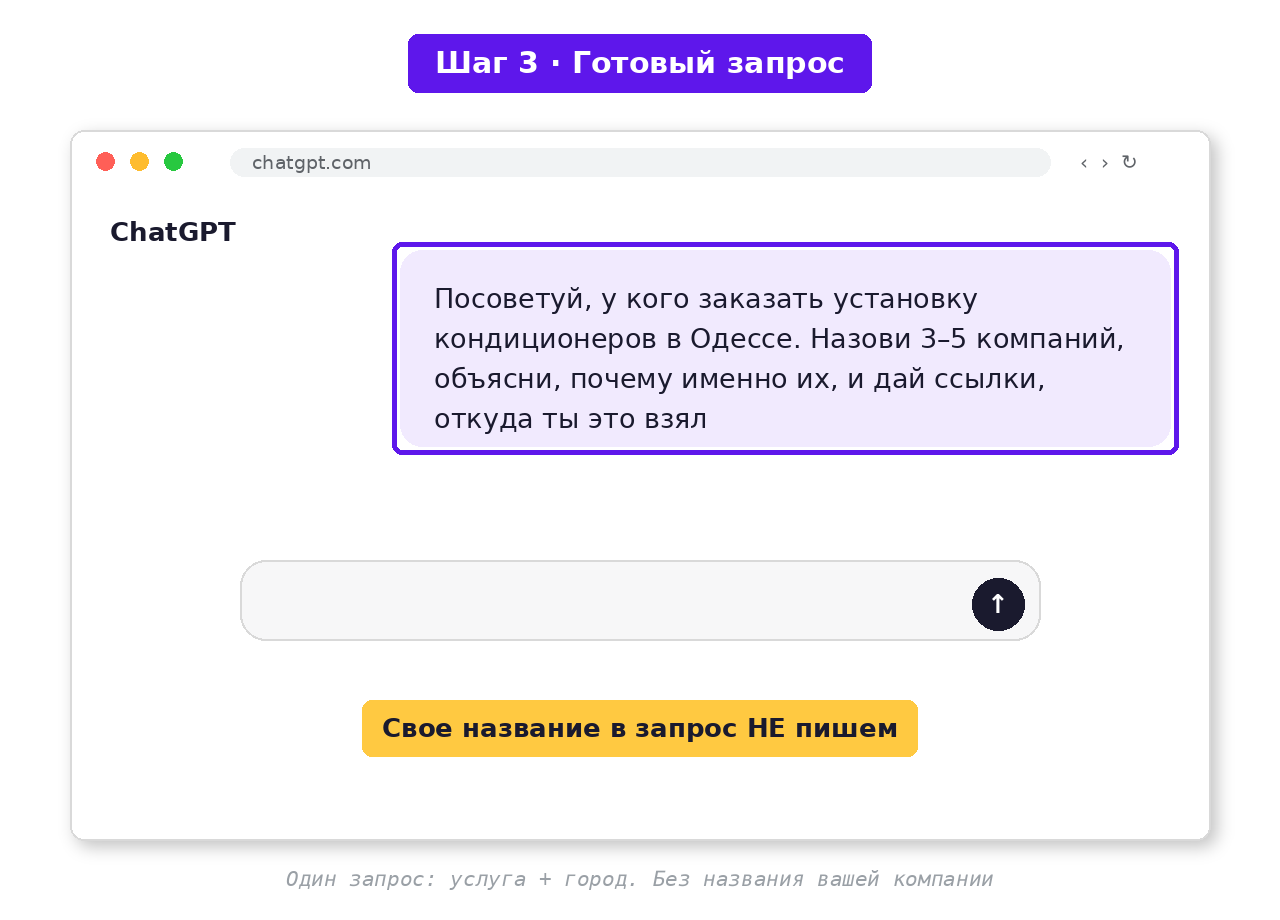 Шаг 3. Запрос в чате