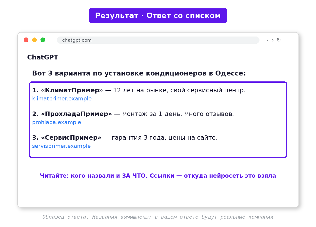 Ответ ChatGPT со списком и ссылками