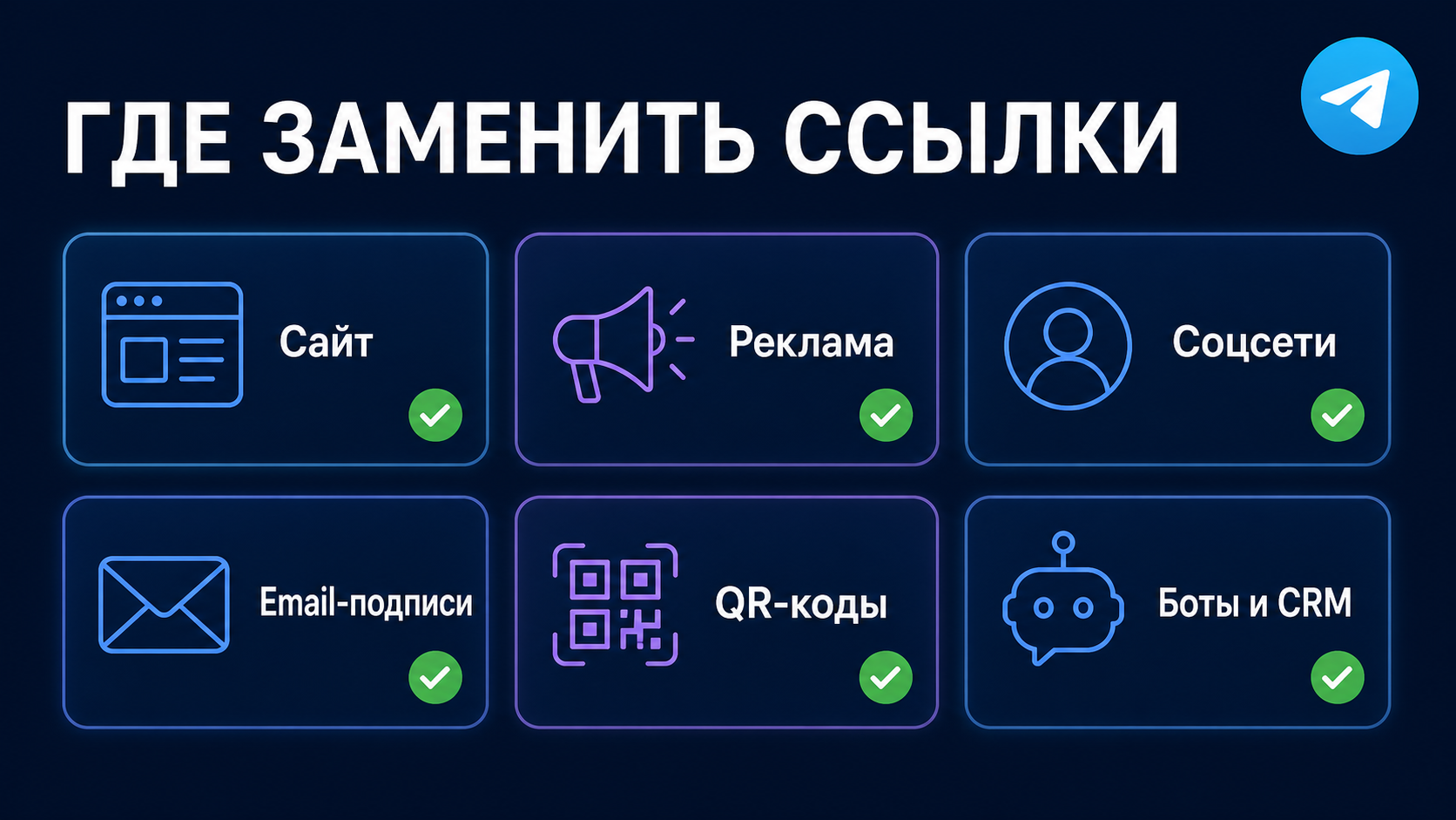 Чек-лист точек, где нужно заменить ссылки t.me: сайт, реклама, соцсети, email, QR-коды, CRM