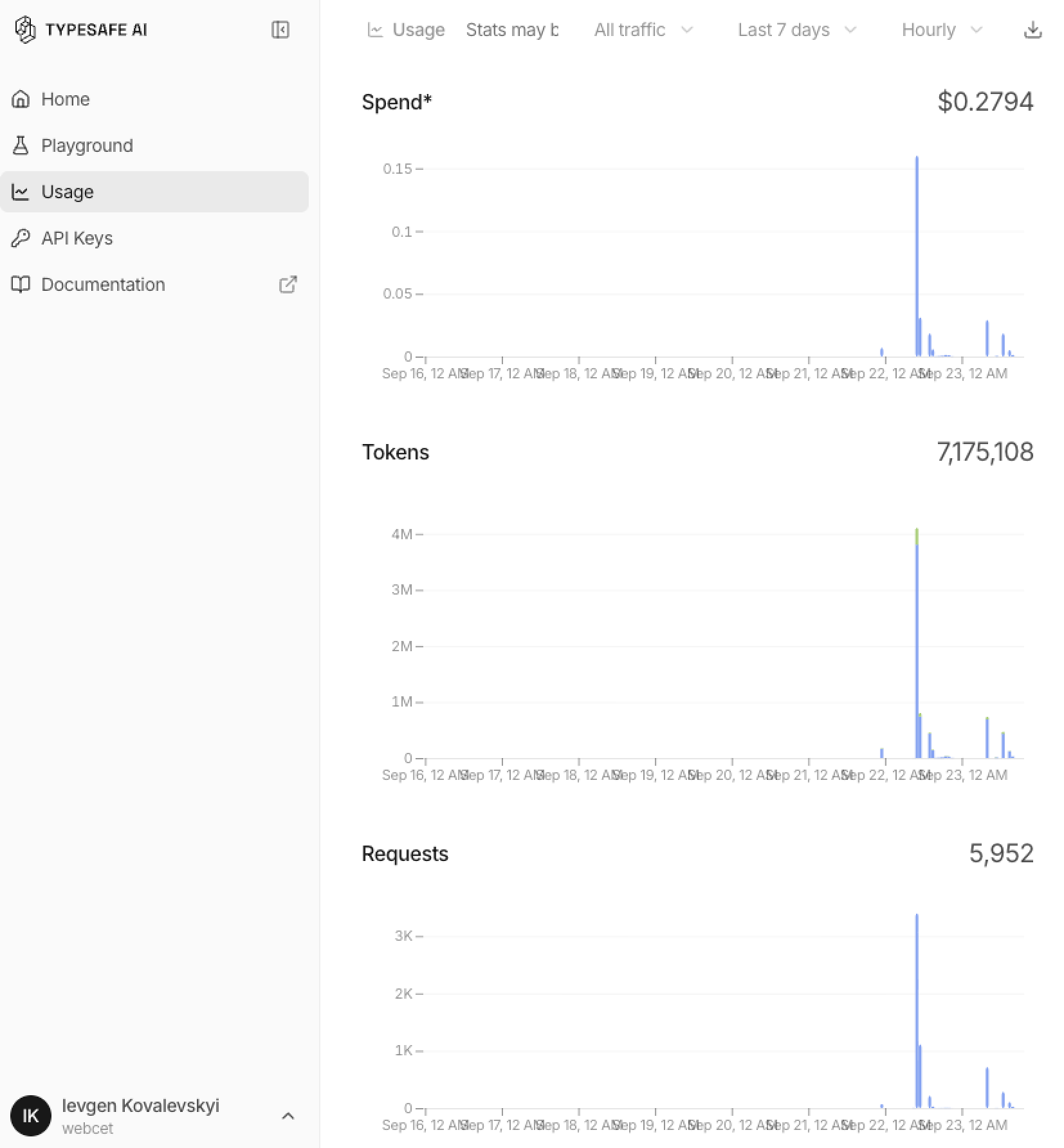 TypeSafe/Jev — Usage