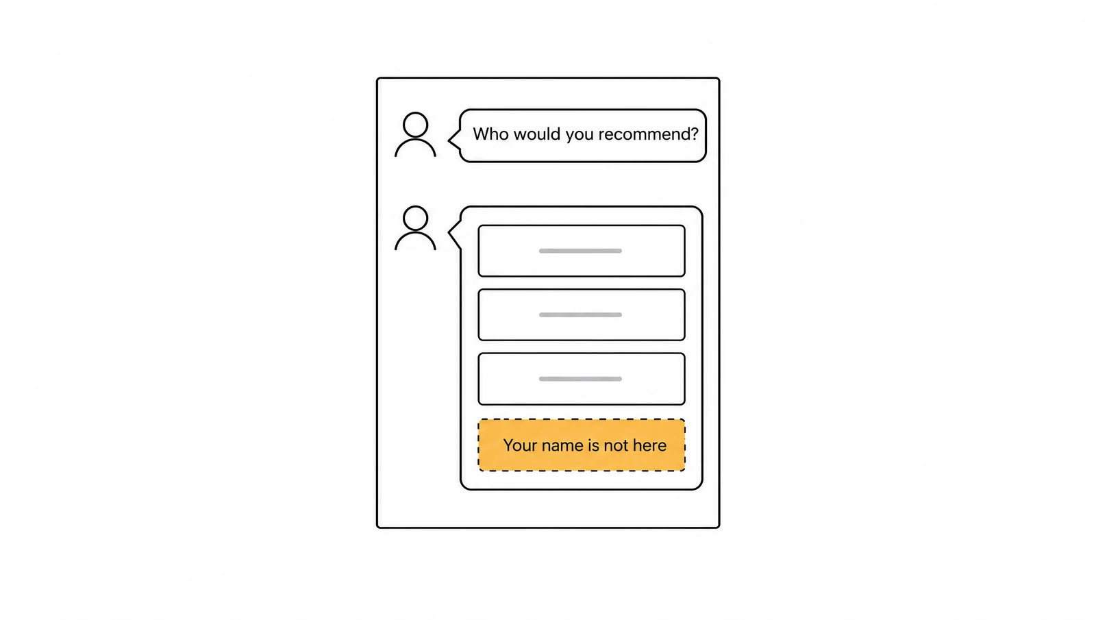 Diagram: a person asks a chat "Who would you recommend?", the answer lists three names and an empty yellow slot where your name should be